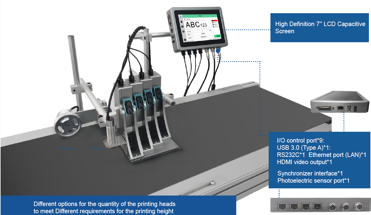 COEX Printer Features